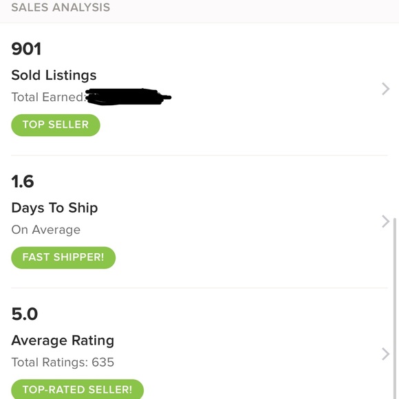 Other - Meet the Posher